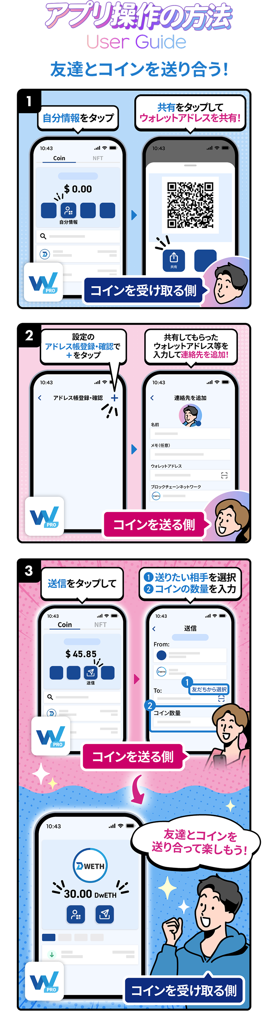アプリ操作の方法